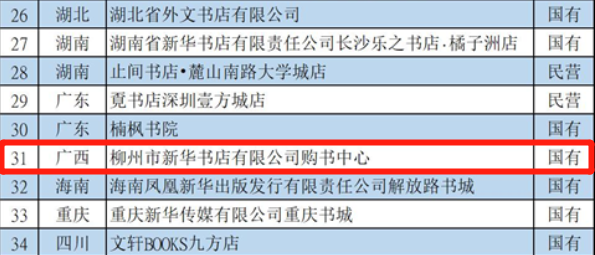 中国·金沙检测线路js95(股份)有限公司-Official website