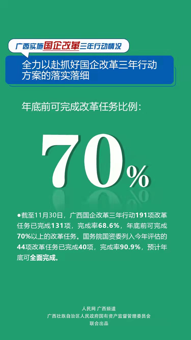 10�ź���������ִ�й����������ж����